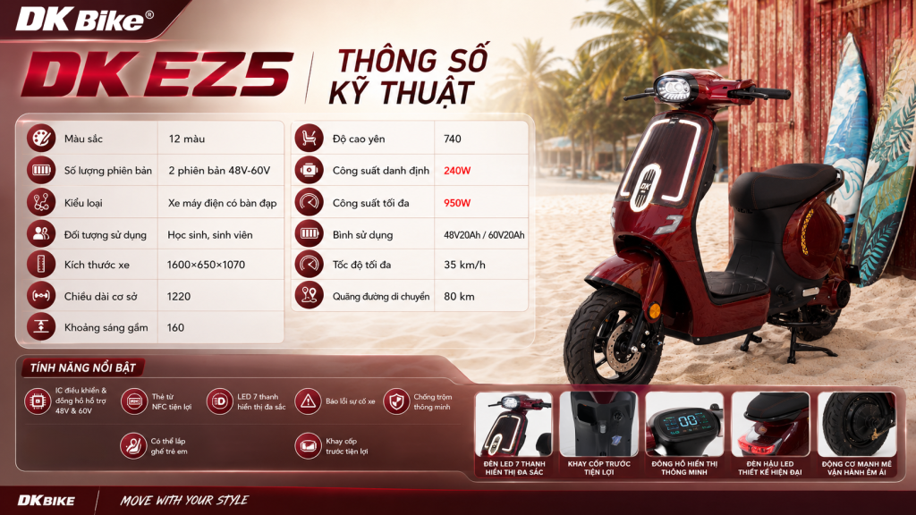 Thông số kỹ thuật nổi bật của DKBike EZ5